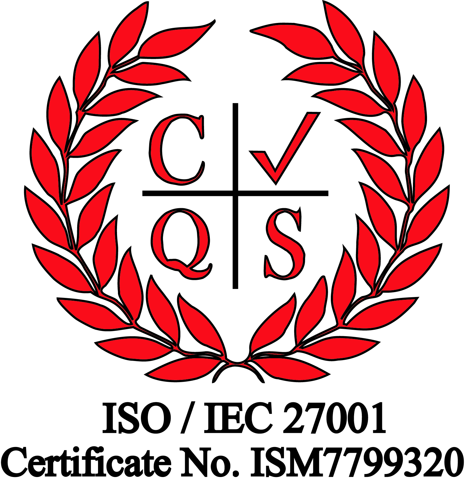 ISO 27001